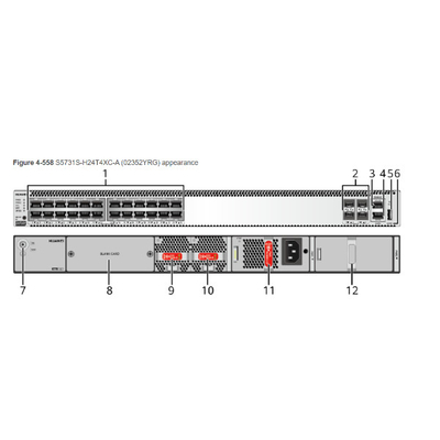 S5731S-H24T4XC-A Przełącznik sieciowy Huawei 24 porty Ethernet 10/100/1000BASE-T