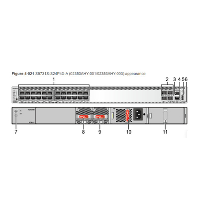 S6730S-S24X6Q Przełącznik Huawei 24 10G SFP+ 6 40GE QSFP Zawiera 1 zasilacz sieciowy 600 W