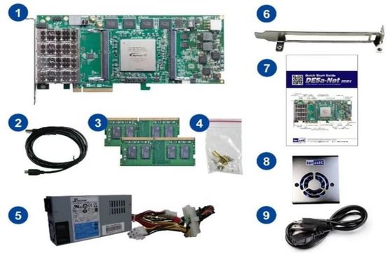 FPGA platform DE5a-Net-DDR4 Terasic Arria 10 GX FPGA